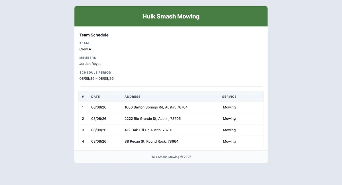 The rendered crew schedule email a crew member receives: the business name, the crew, and a table of that day's stops with address and service
